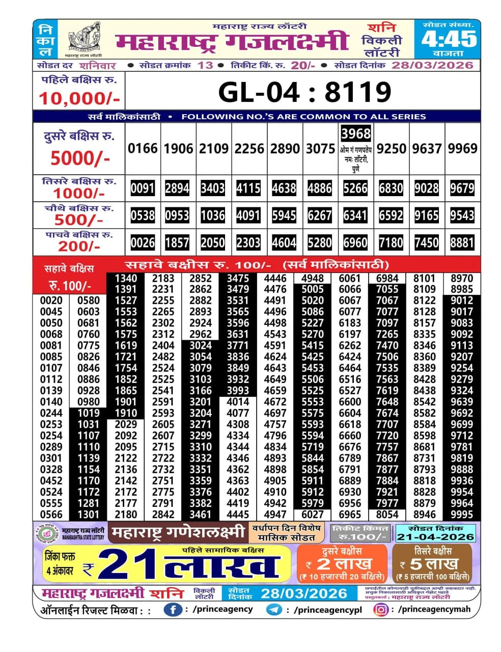 Maharashtra Gajlaxmi 4:45 PM Result