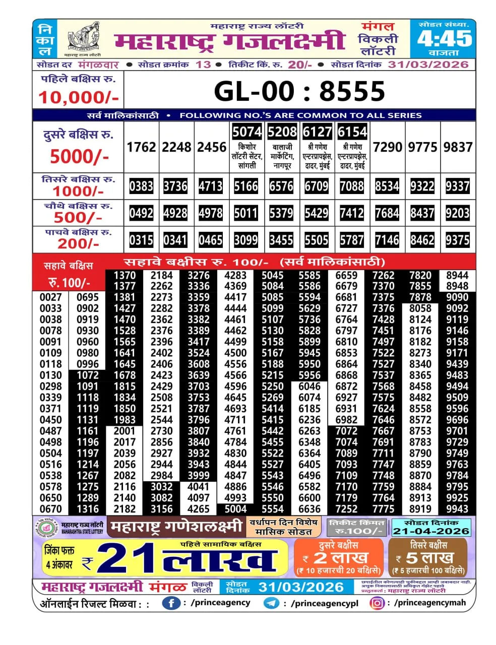 Maharashtra Gajlaxmi 4:45 PM Result