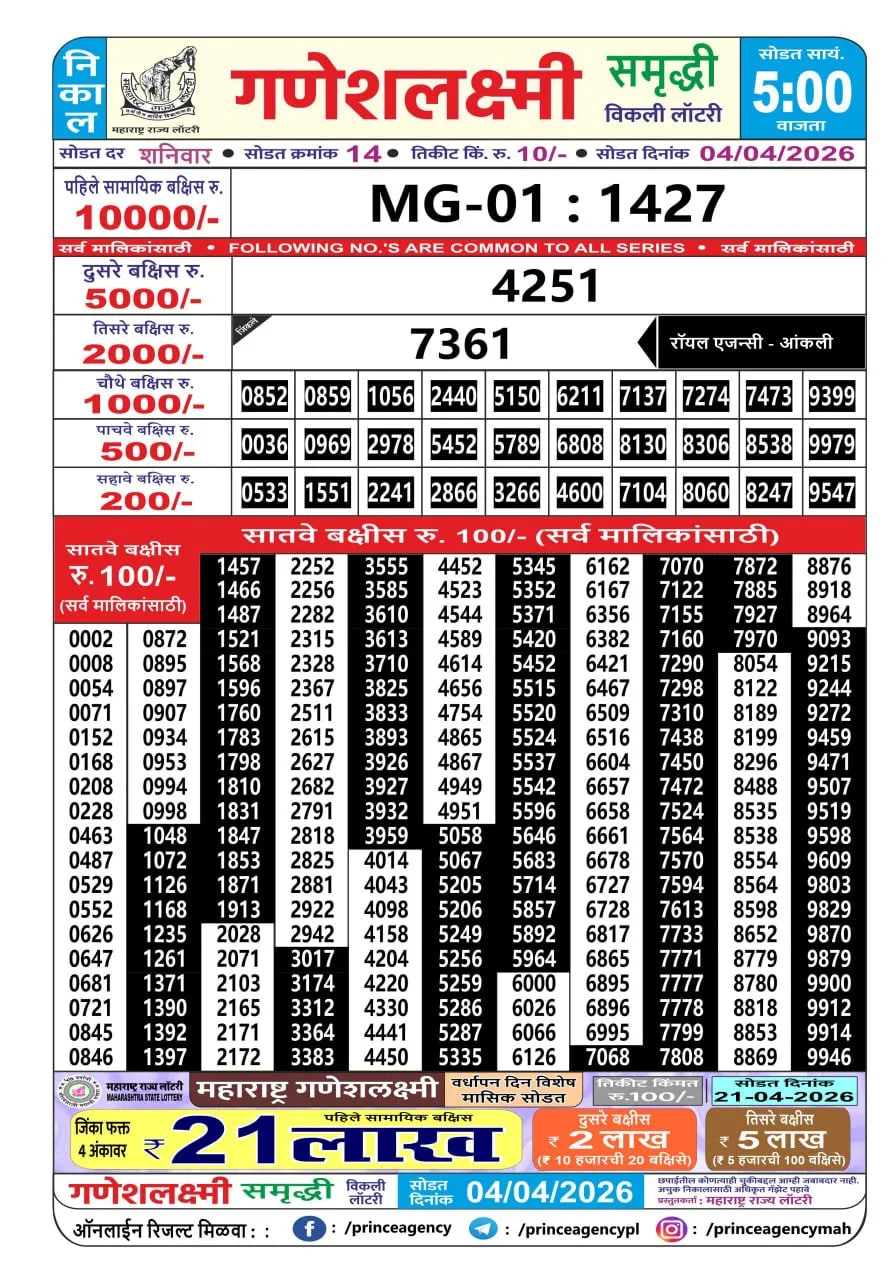 Maharashtra Ganesh Laxmi 5 PM Result