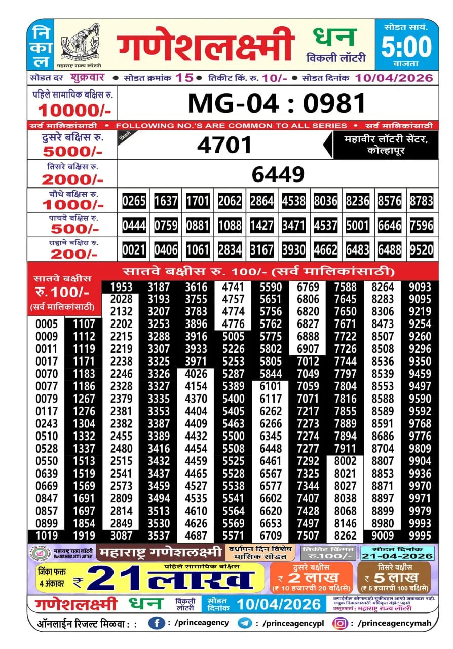 Maharashtra Ganesh Laxmi 5 PM Result