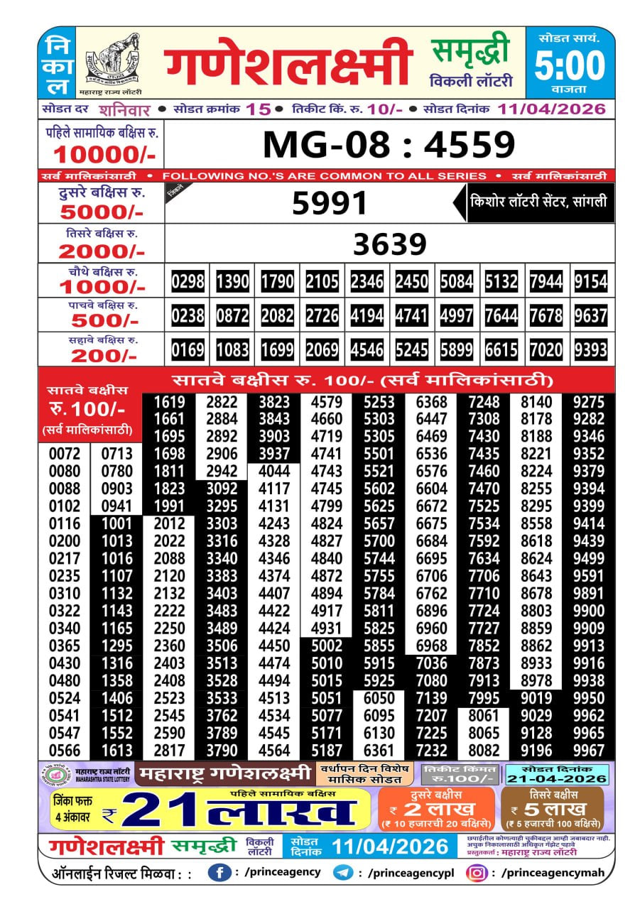 Maharashtra Ganesh Laxmi 5 PM Result