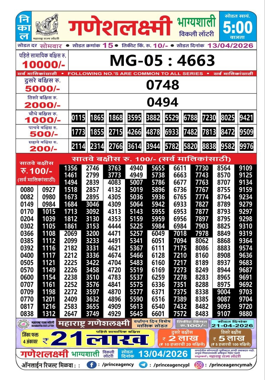 Maharashtra Ganesh Laxmi 5 PM Result