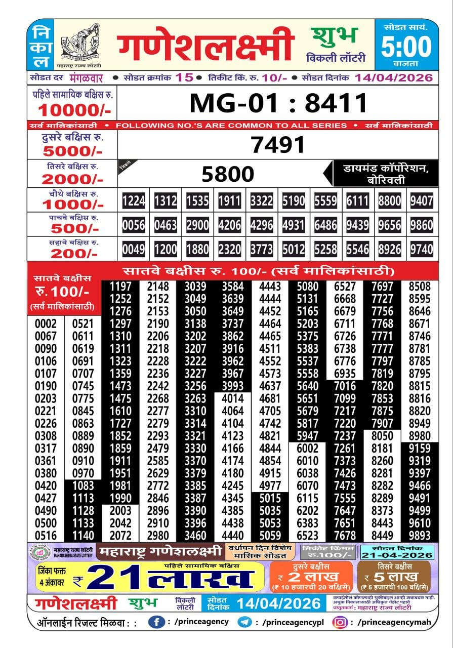 Maharashtra Ganesh Laxmi 5 PM Result