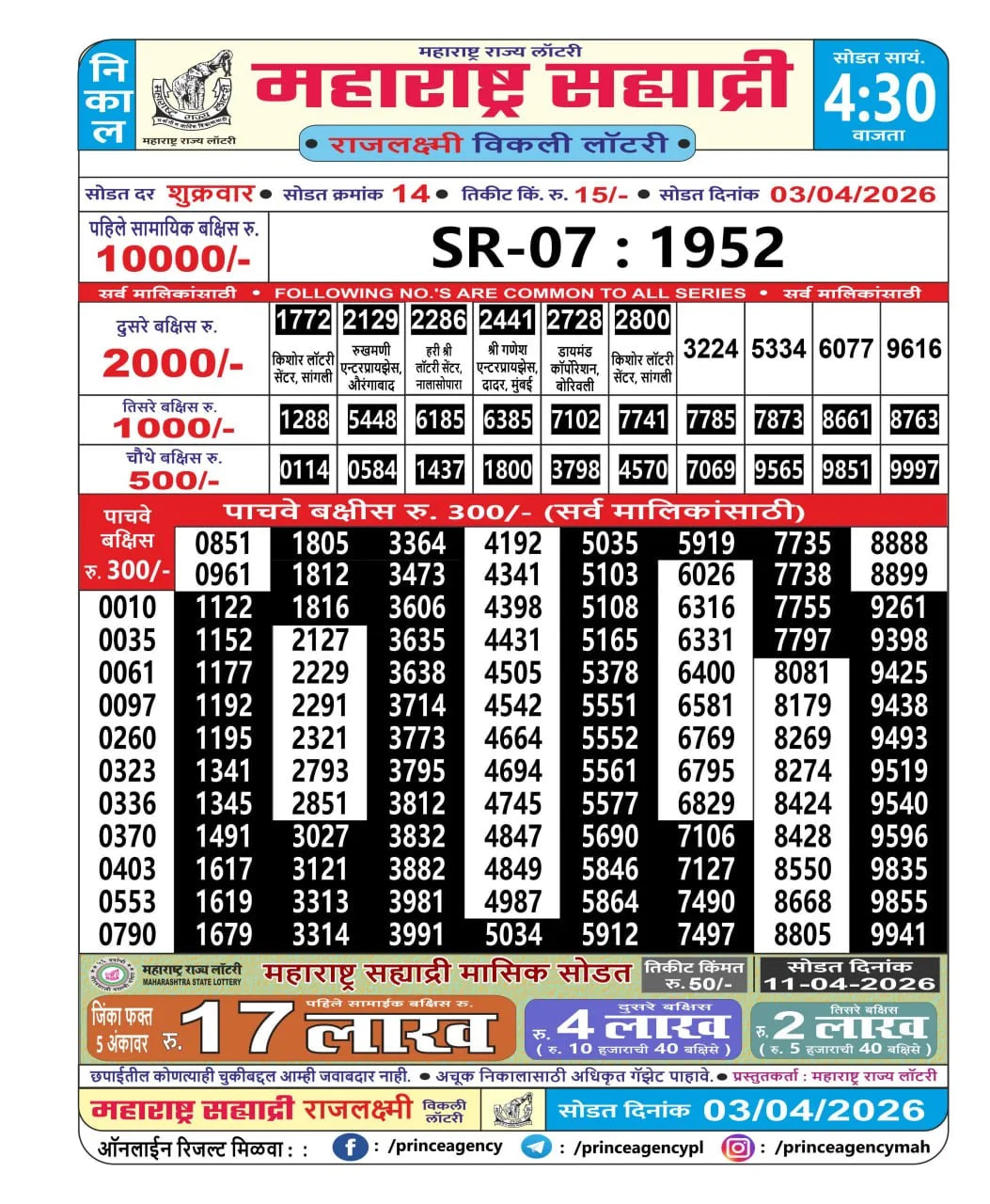 Maharashtra Sahyadri 4:30 PM Result