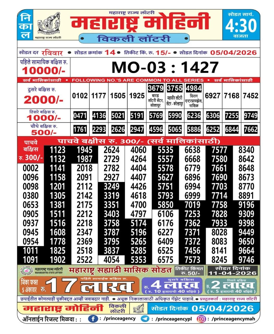 Maharashtra Sahyadri 4:30 PM Result