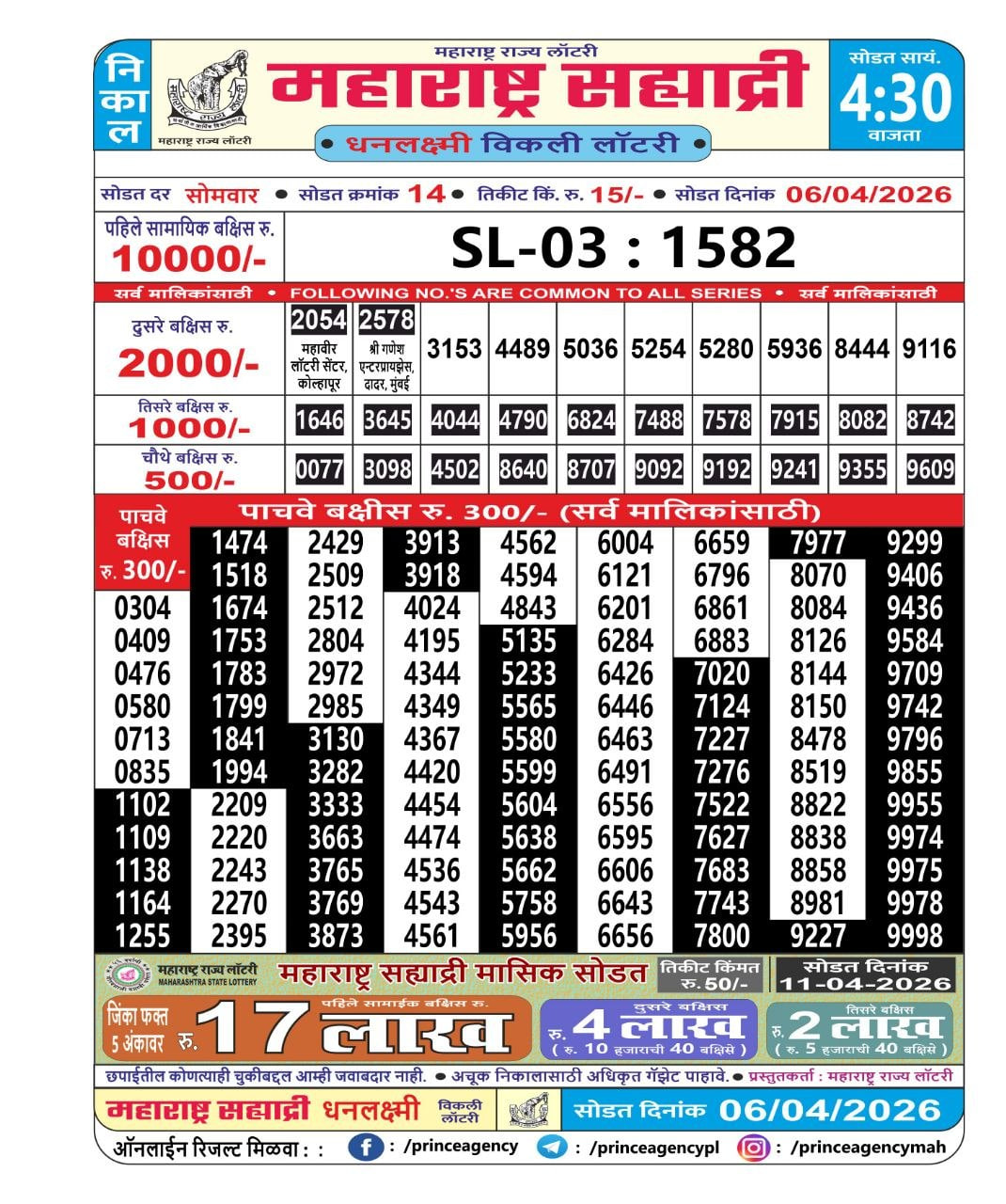 Maharashtra Sahyadri 4:30 PM Result