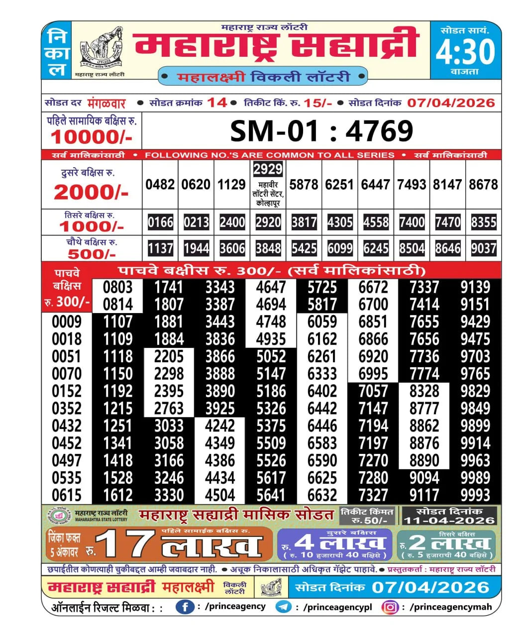 Maharashtra Sahyadri 4:30 PM Result