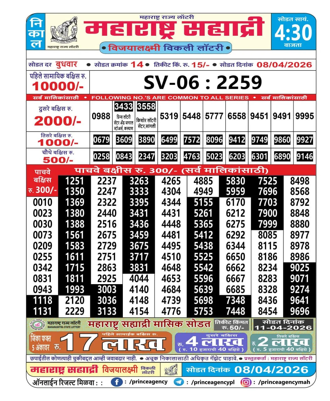 Maharashtra Sahyadri 4:30 PM Result