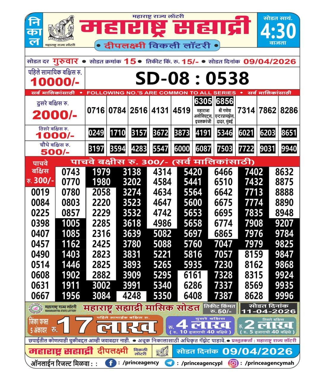 Maharashtra Sahyadri 4:30 PM Result