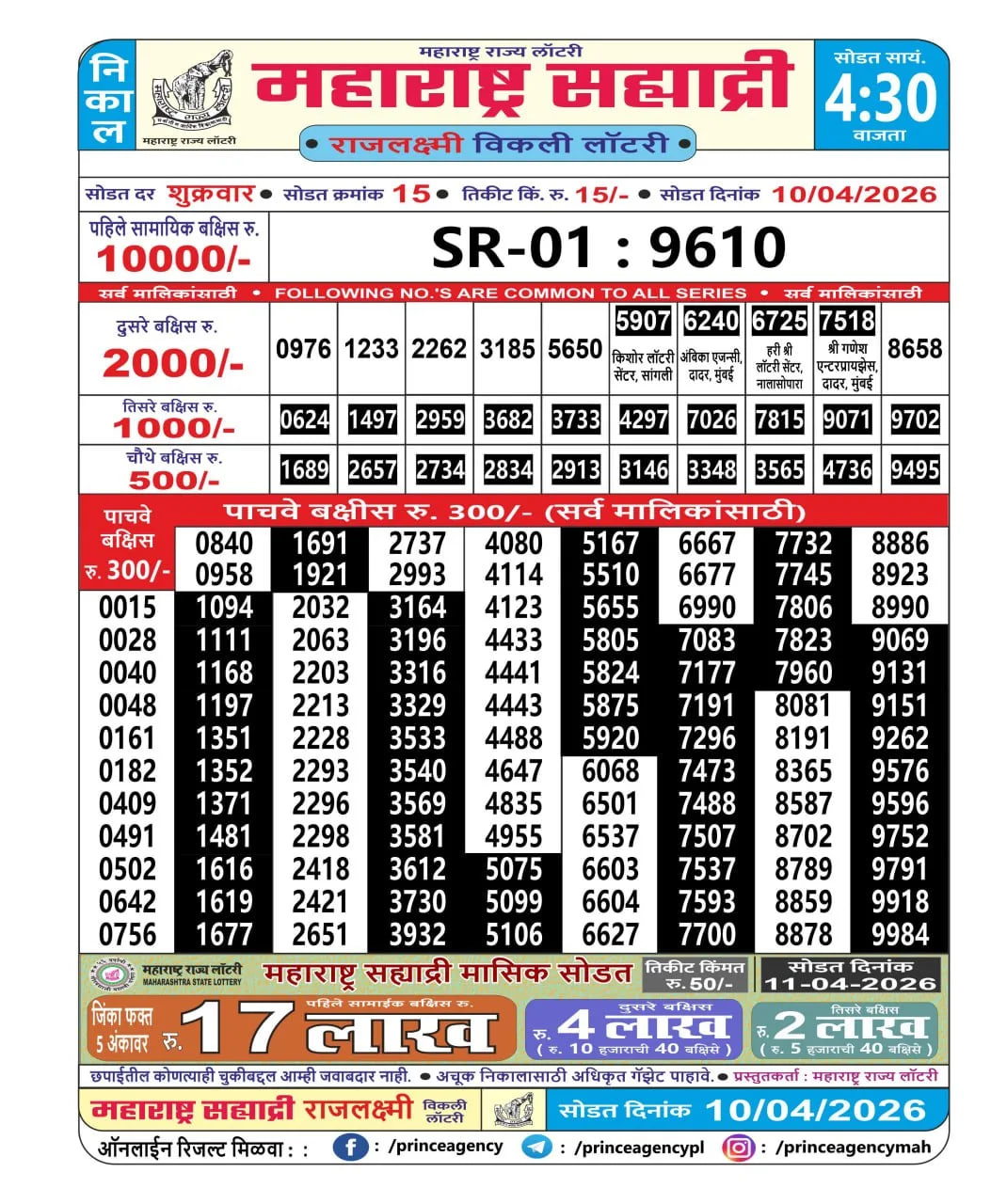 Maharashtra Sahyadri 4:30 PM Result