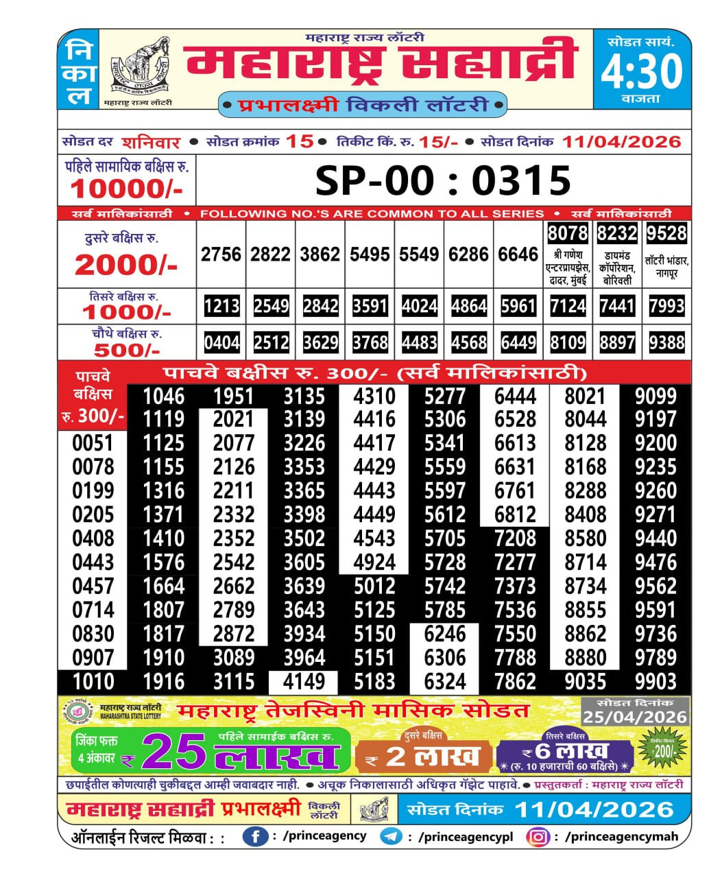 Maharashtra Sahyadri 4:30 PM Result