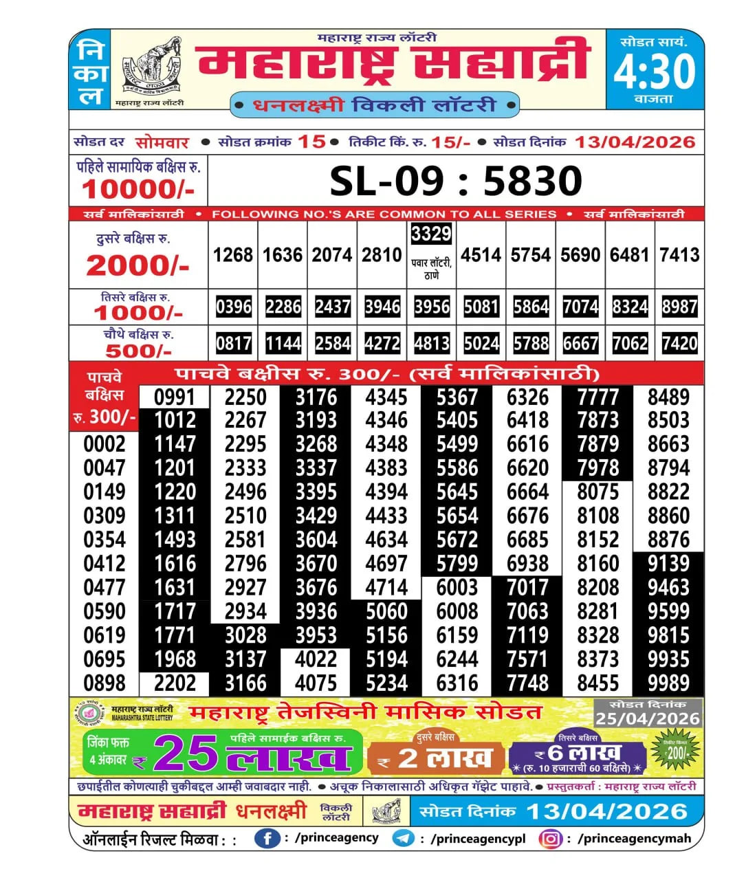 Maharashtra Sahyadri 4:30 PM Result