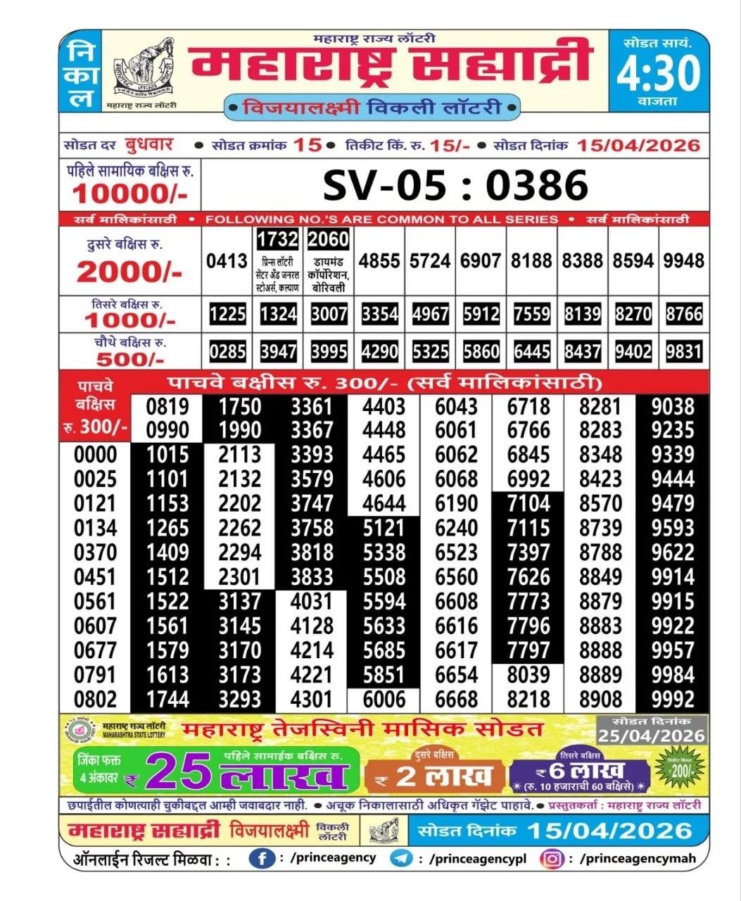 Maharashtra Sahyadri 4:30 PM Result