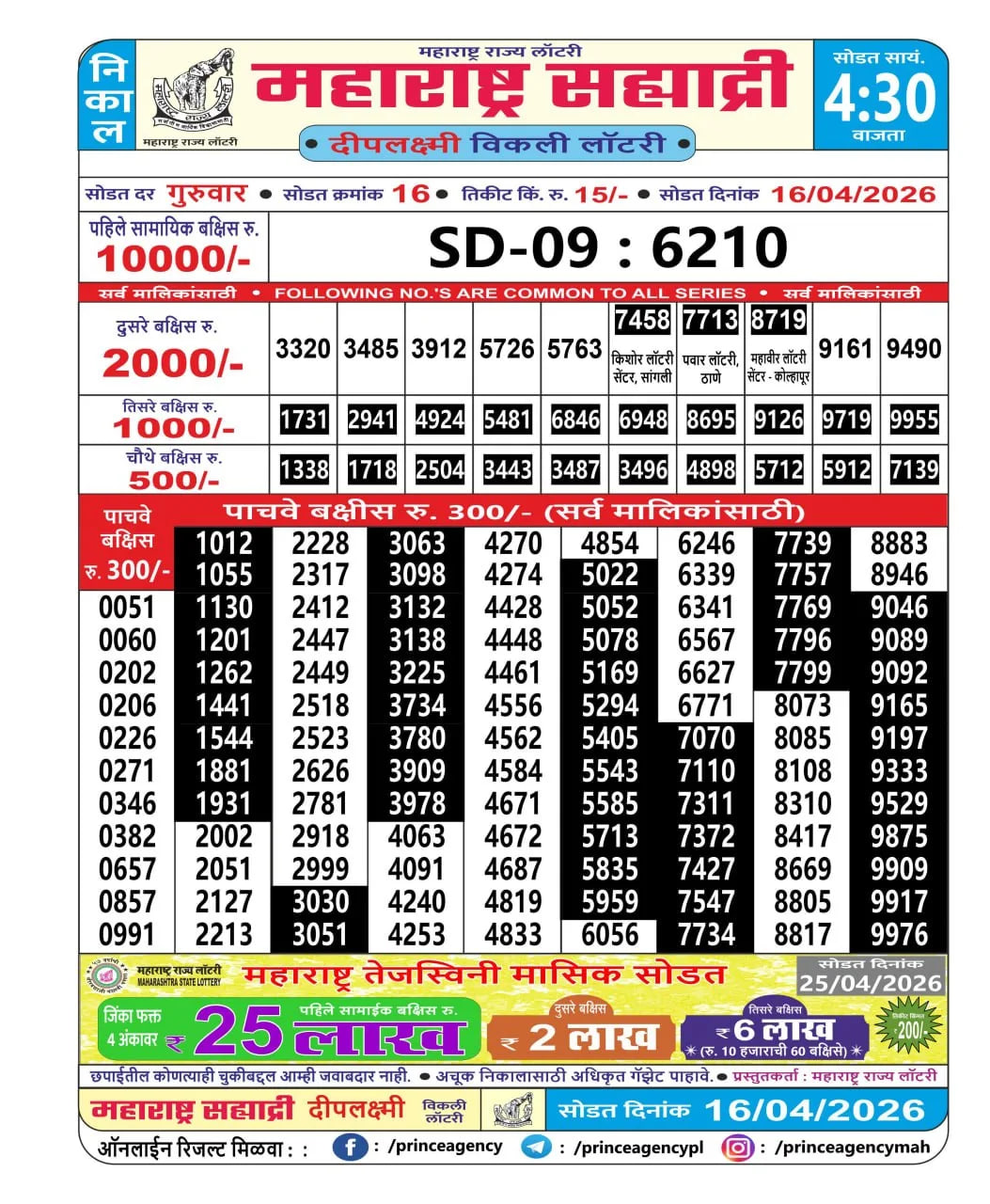 Maharashtra Sahyadri 4:30 PM Result