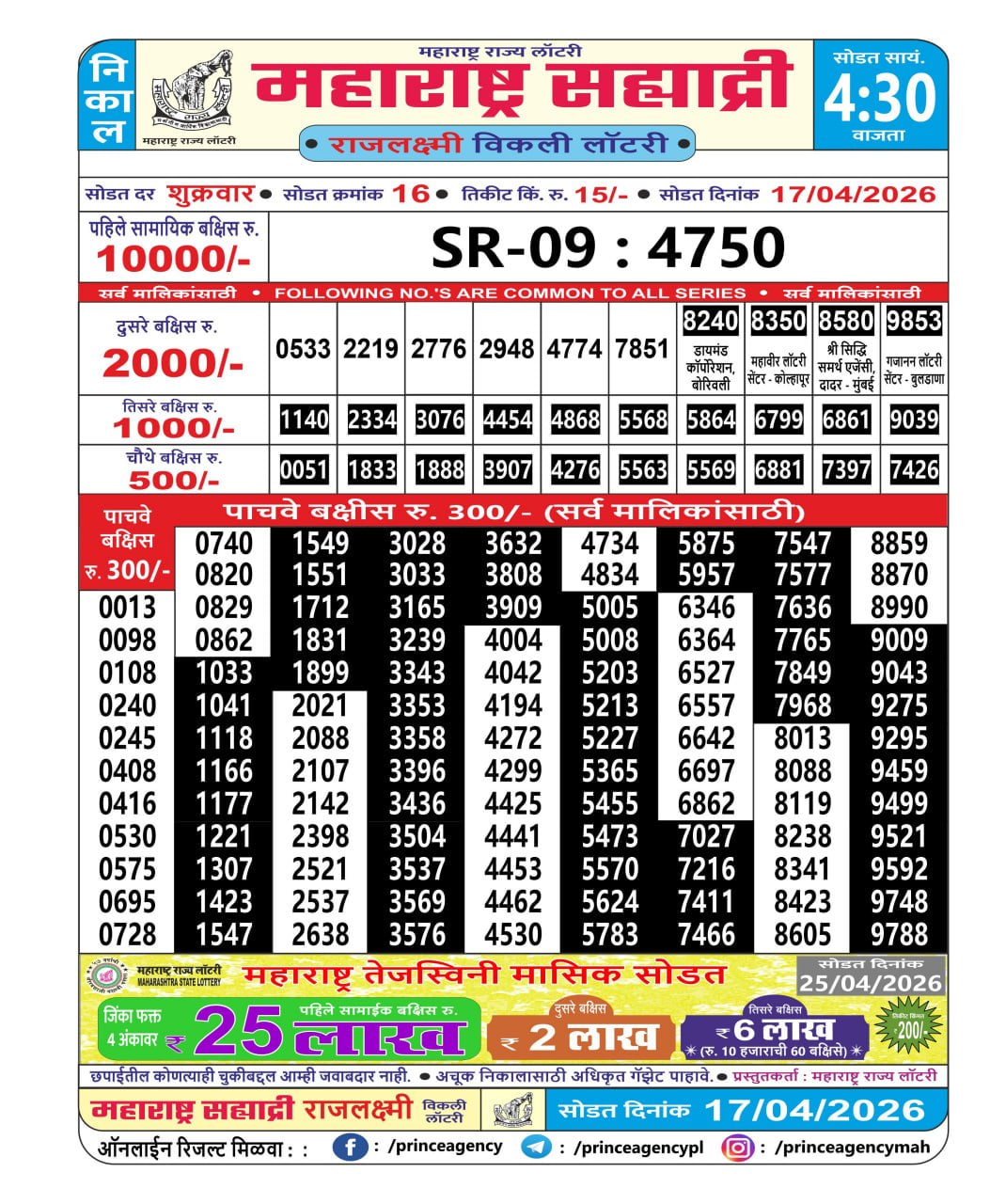 Maharashtra Sahyadri 4:30 PM Result