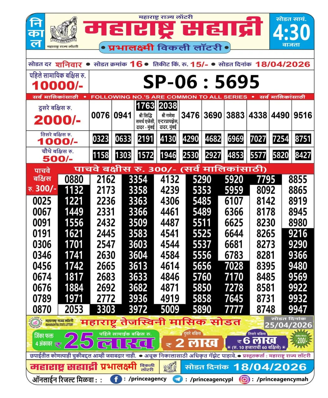 Maharashtra Sahyadri 4:30 PM Result