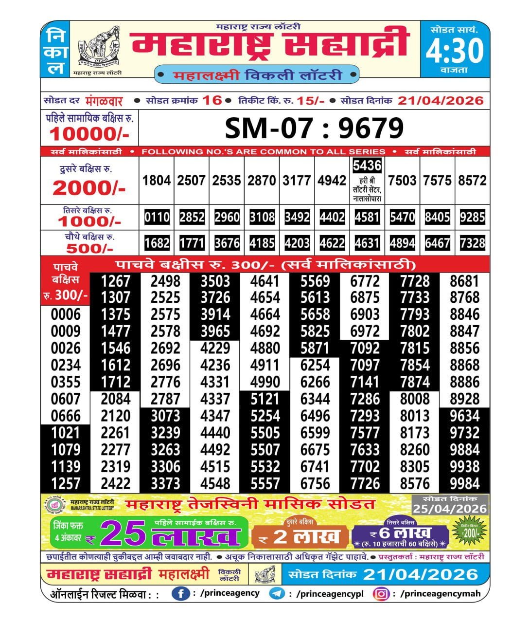 Maharashtra Sahyadri 4:30 PM Result