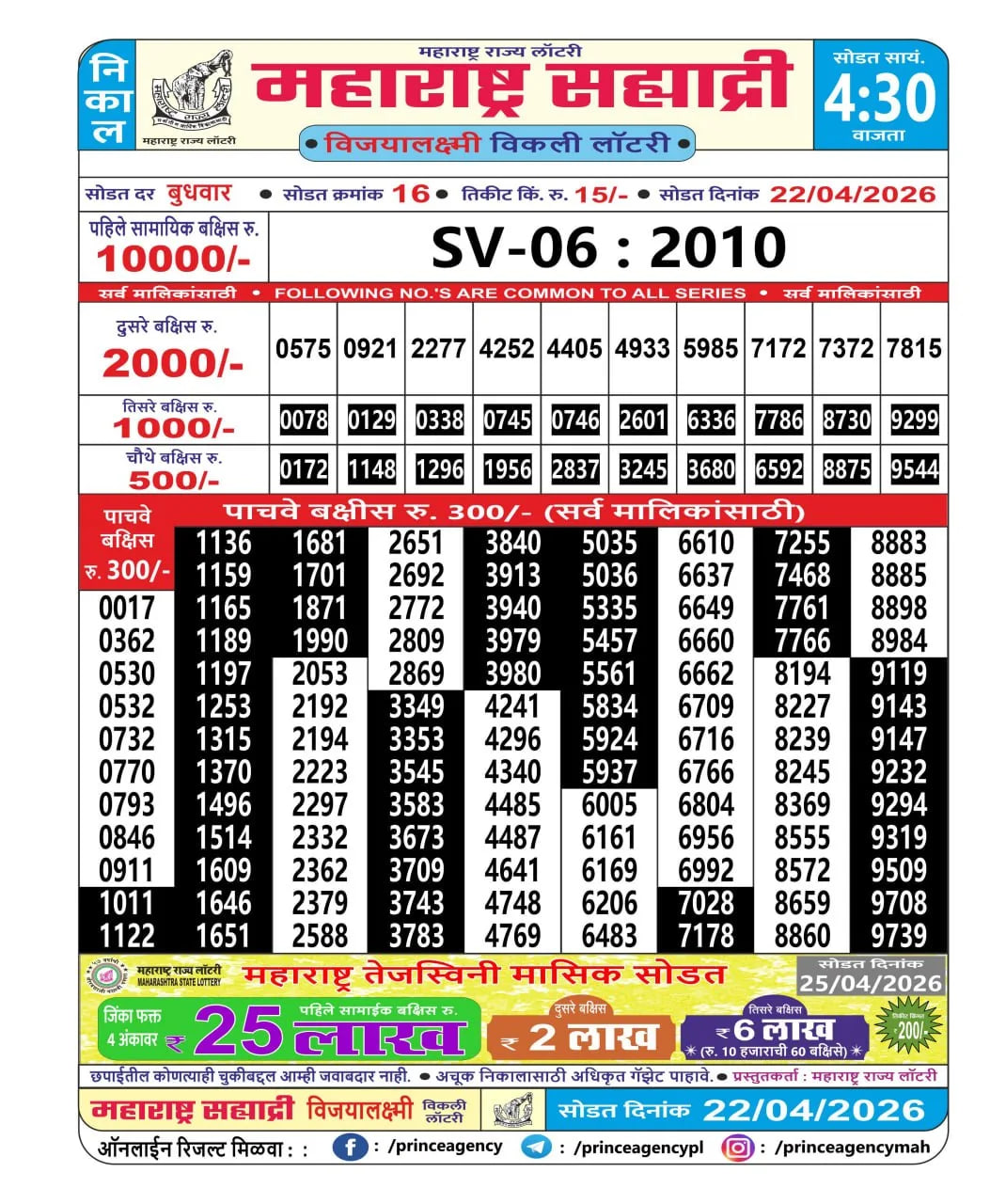 Maharashtra Sahyadri 4:30 PM Result