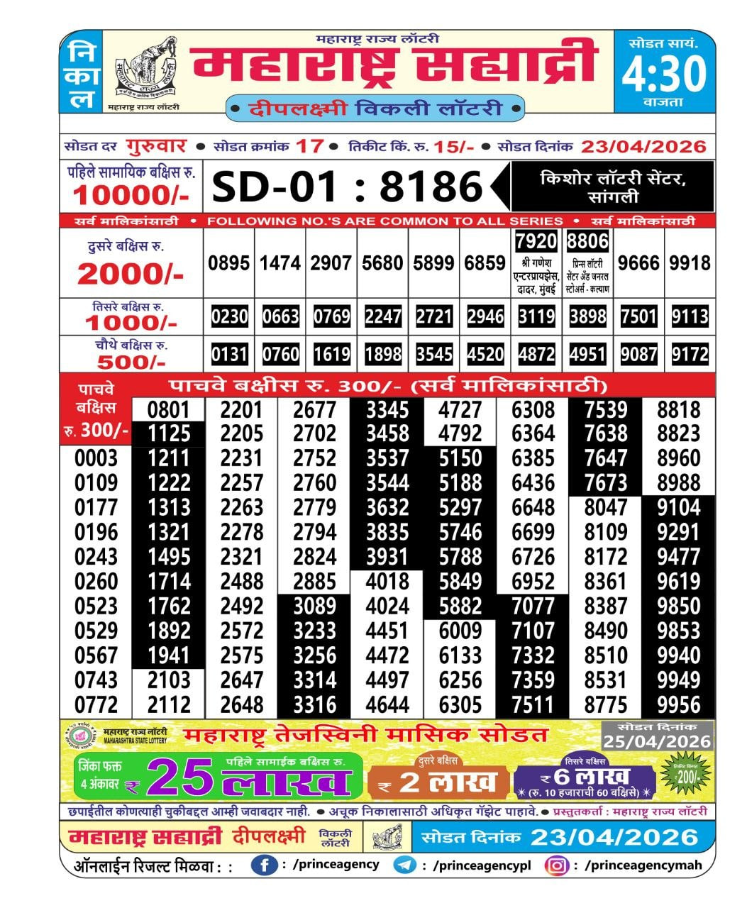Maharashtra Sahyadri 4:30 PM Result