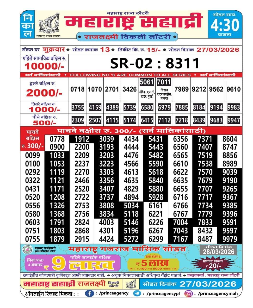 Maharashtra Sahyadri 4:30 PM Result