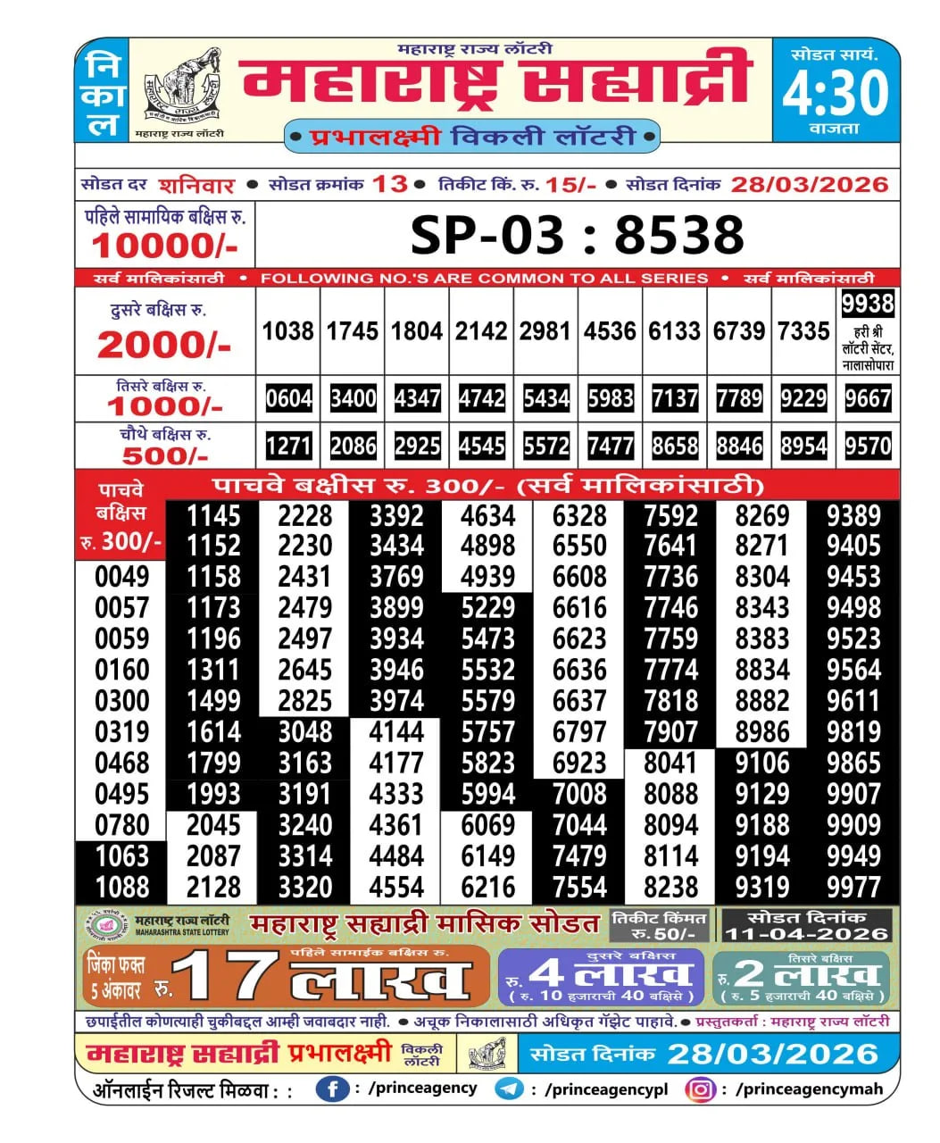 Maharashtra Sahyadri 4:30 PM Result