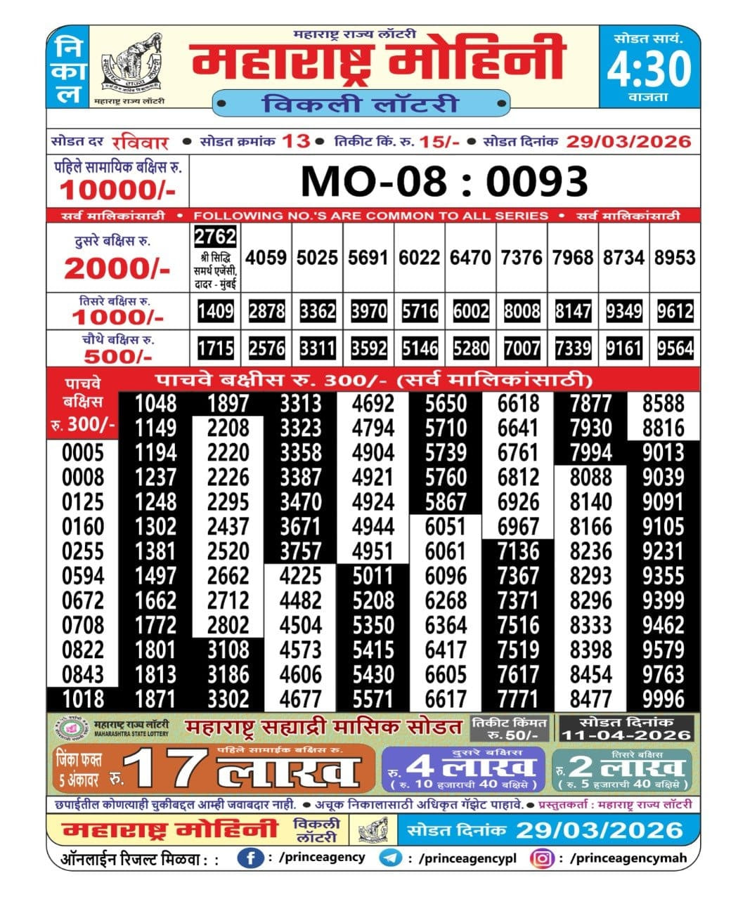 Maharashtra Sahyadri 4:30 PM Result