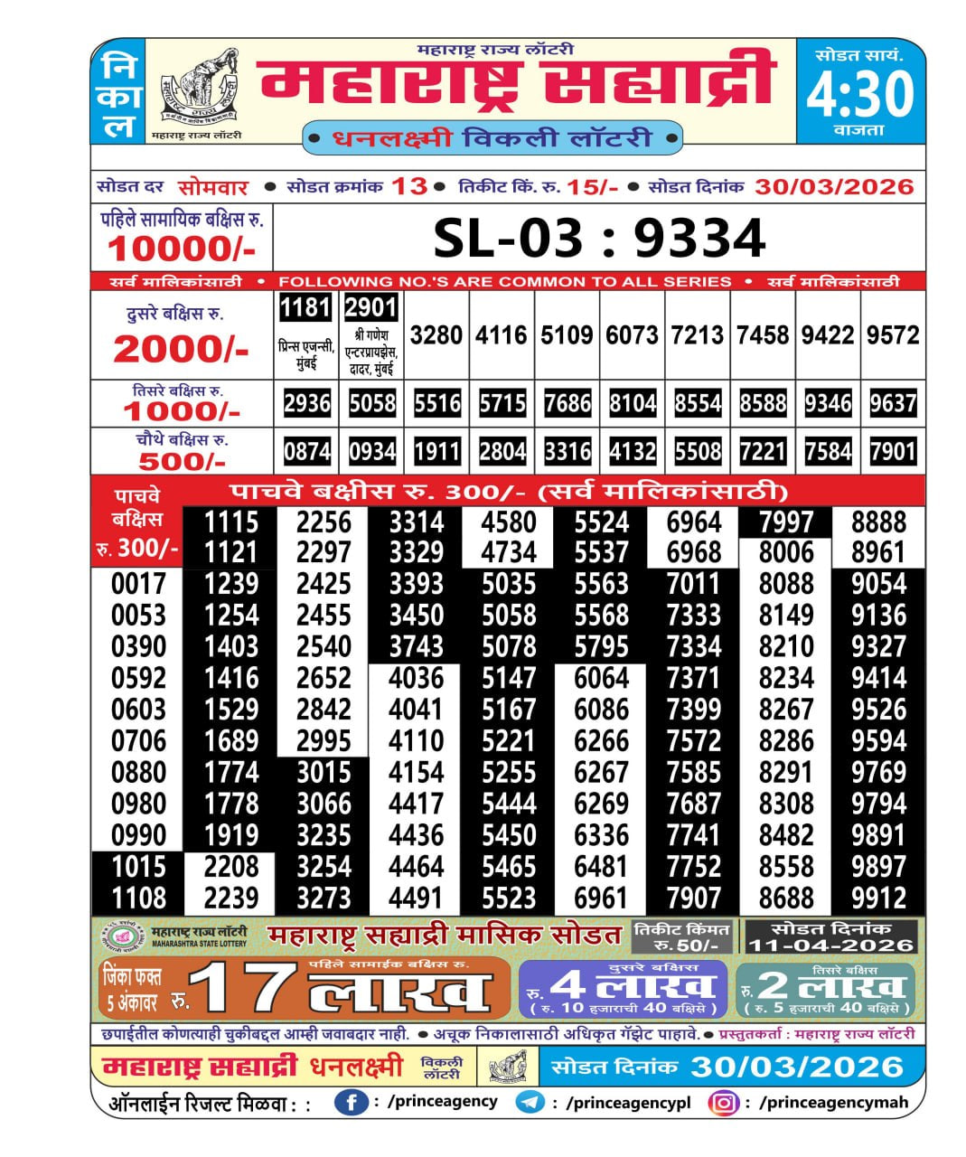 Maharashtra Sahyadri 4:30 PM Result