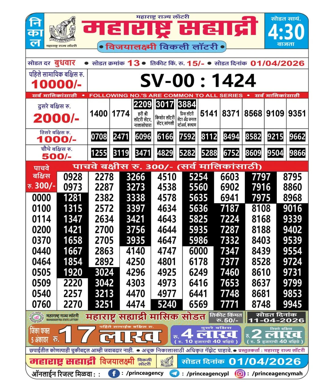 Maharashtra Sahyadri 4:30 PM Result