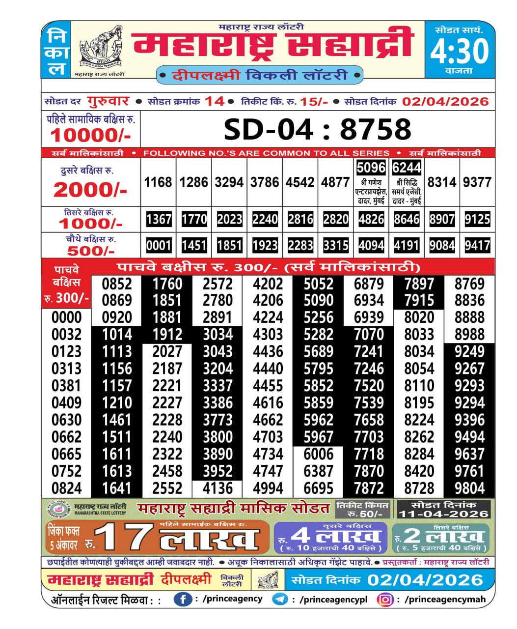Maharashtra Sahyadri 4:30 PM Result