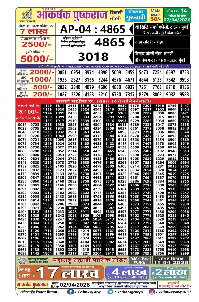 Maharashtra akarshak weekly result