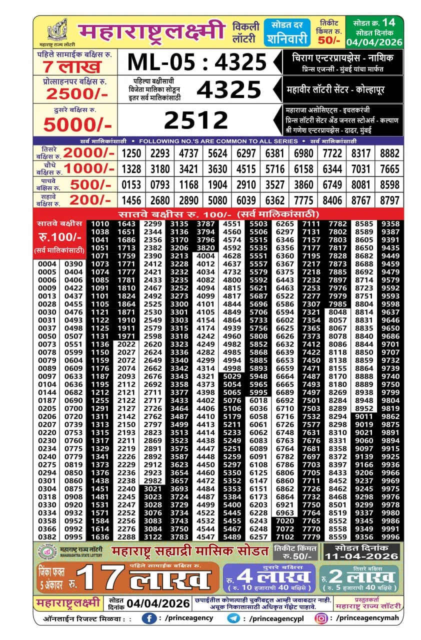 Maharashtralaxmi Weekly Draw Result