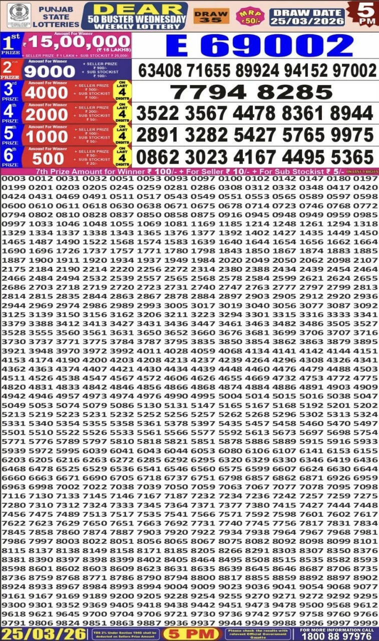 Punjab State Dear 50 5 PM Result