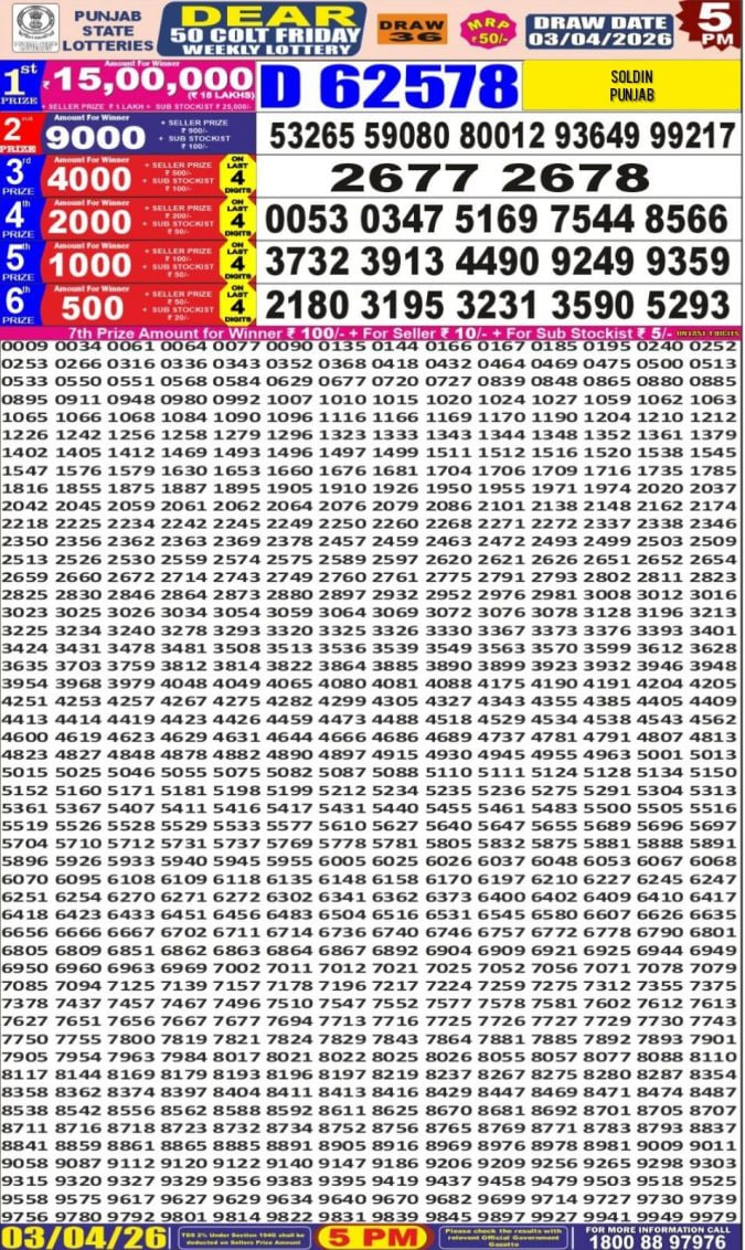 Punjab State Dear 50 5 PM Result
