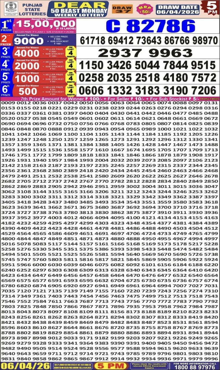Punjab State Dear 50 5 PM Result