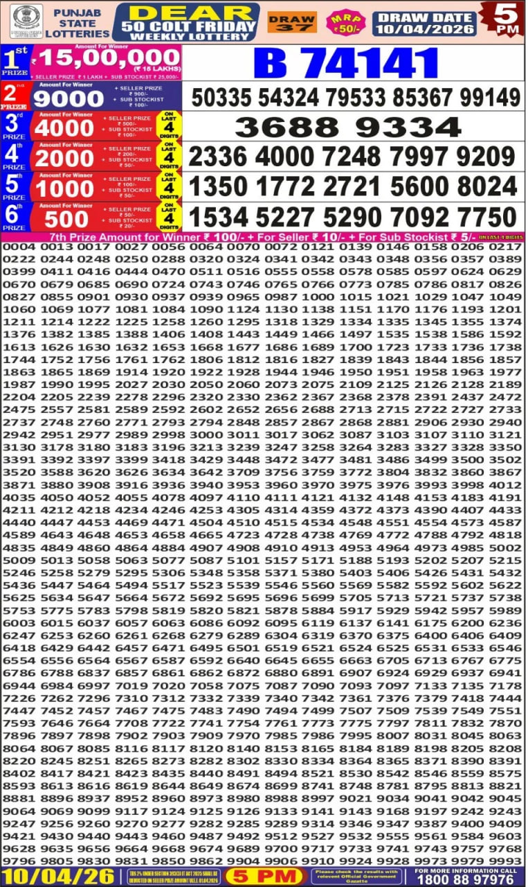 Punjab State Dear 50 5 PM Result