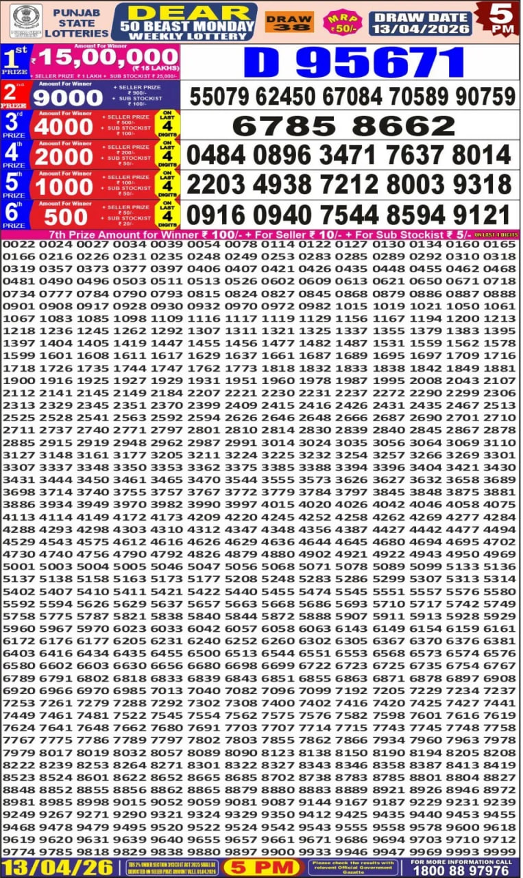 Punjab State Dear 50 5 PM Result