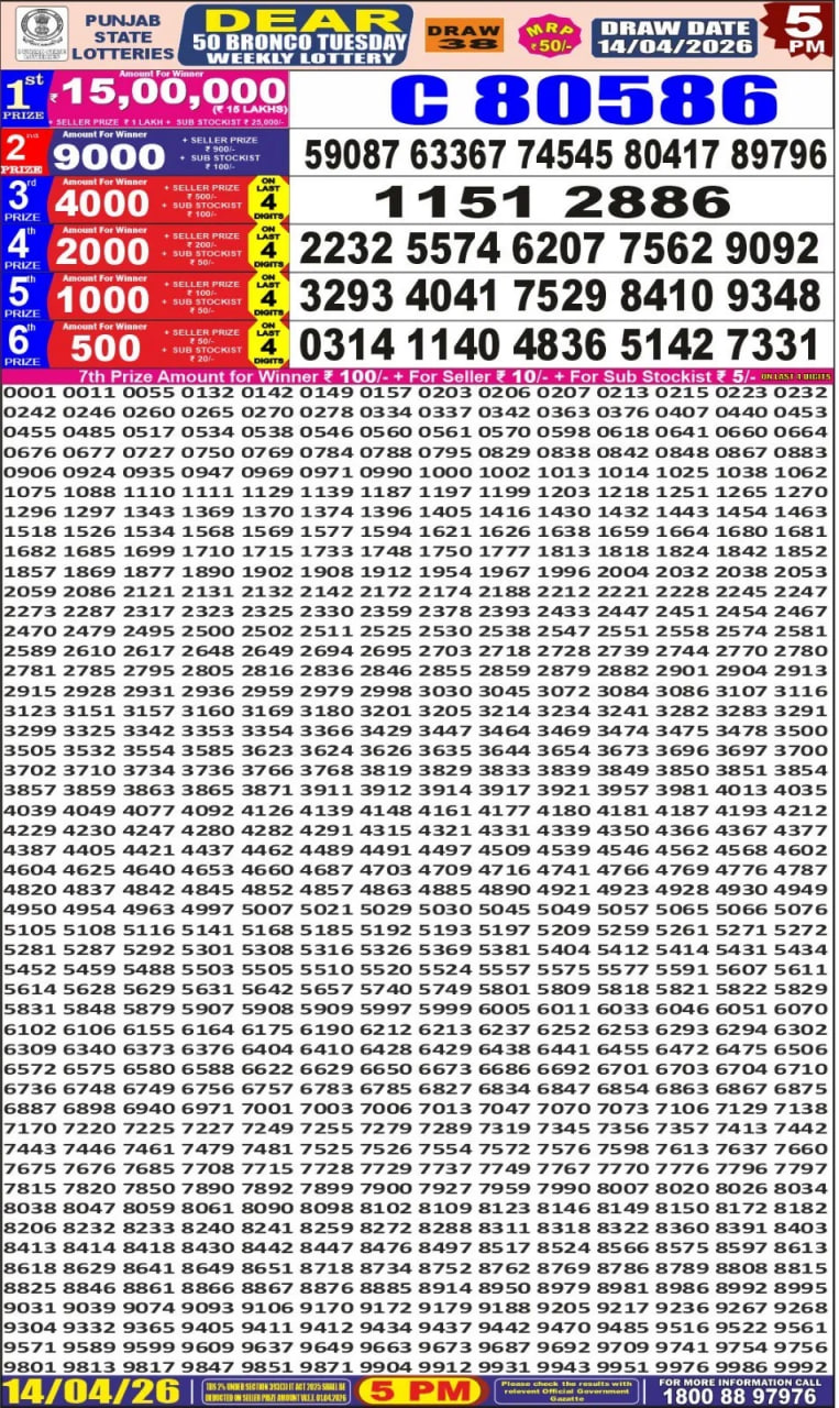 Punjab State Dear 50 5 PM Result