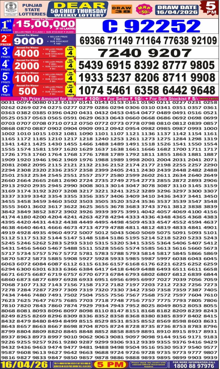 Punjab State Dear 50 5 PM Result