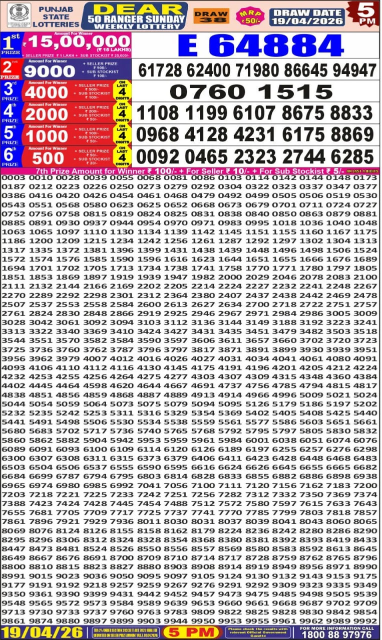 Punjab State Dear 50 5 PM Result