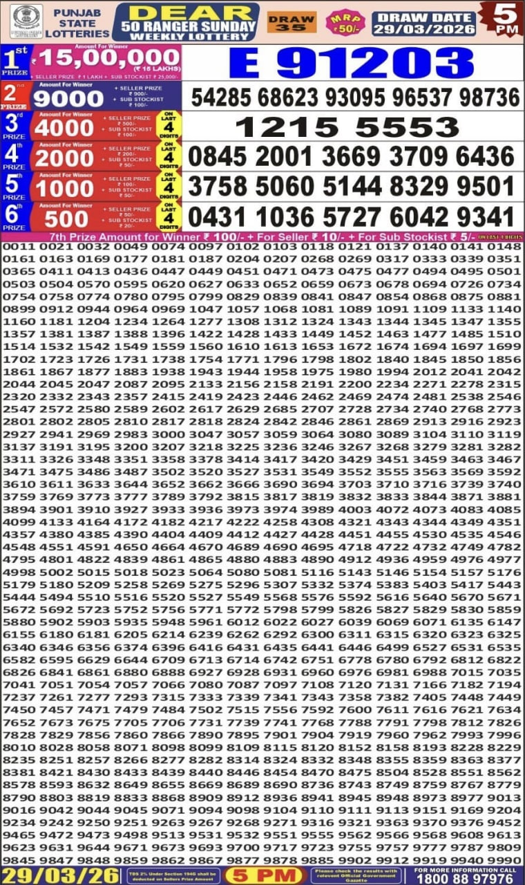 Punjab State Dear 50 5 PM Result