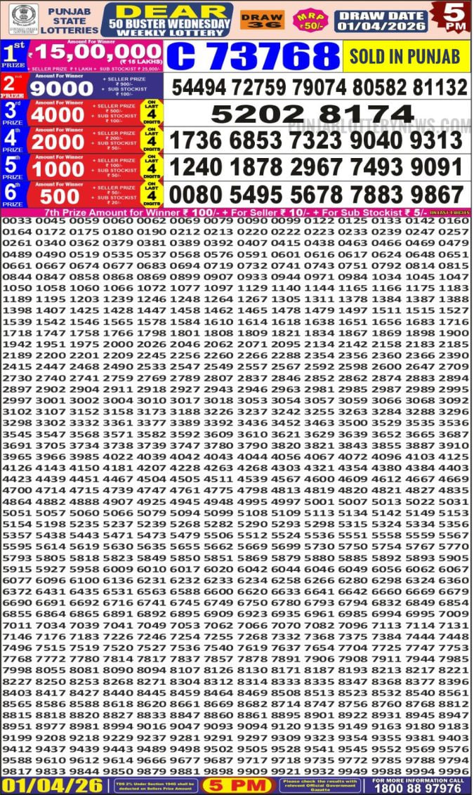 Punjab State Dear 50 5 PM Result