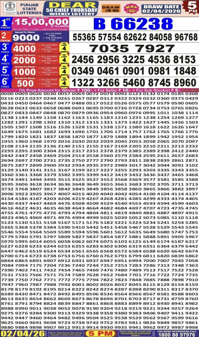 Punjab State Dear 50 5 PM Result