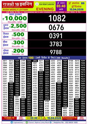 Rajshree 10 5:40 PM Result