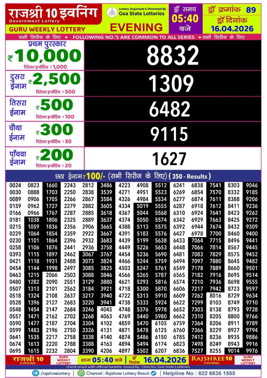 Rajshree 10 5:40 PM Result