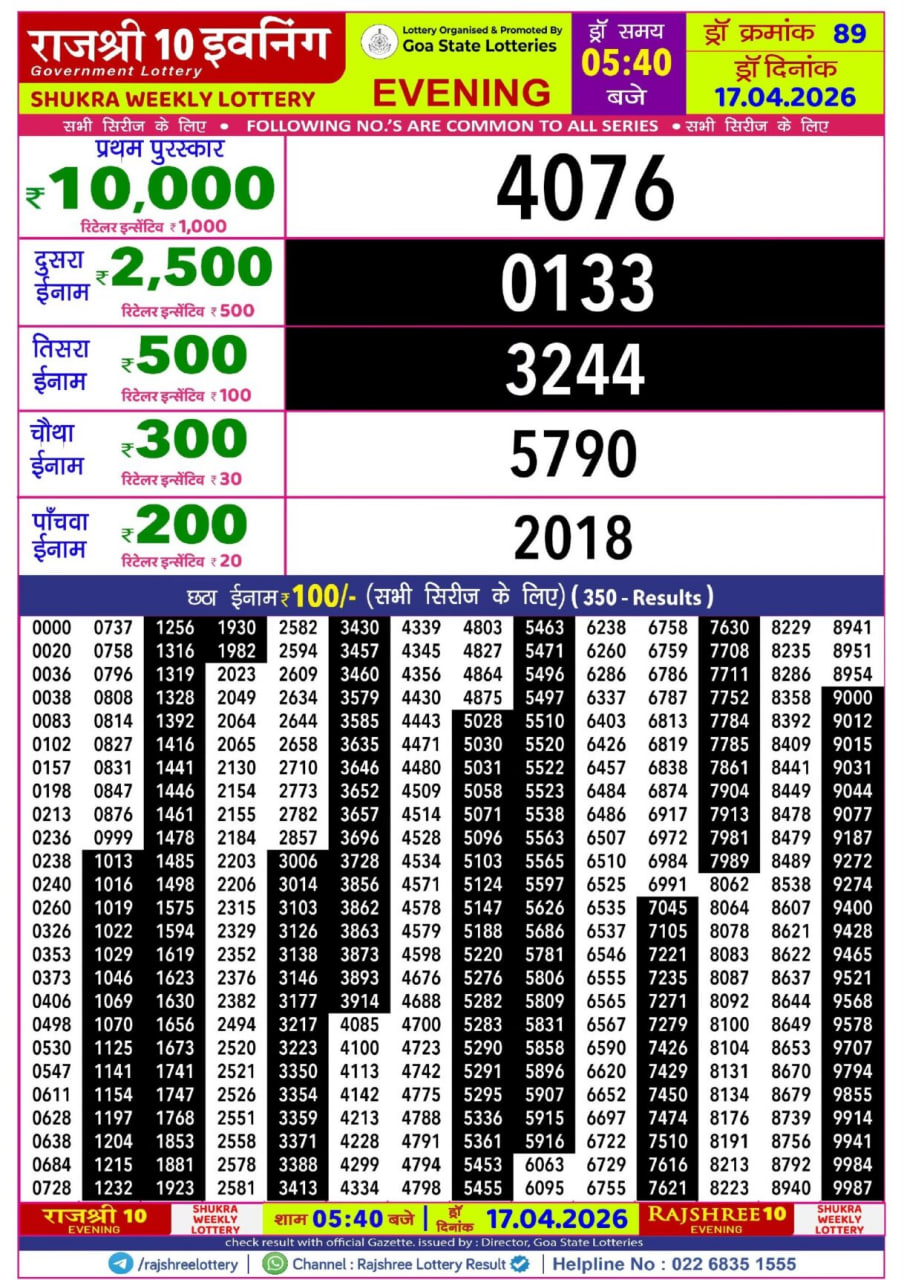 Rajshree 10 5:40 PM Result