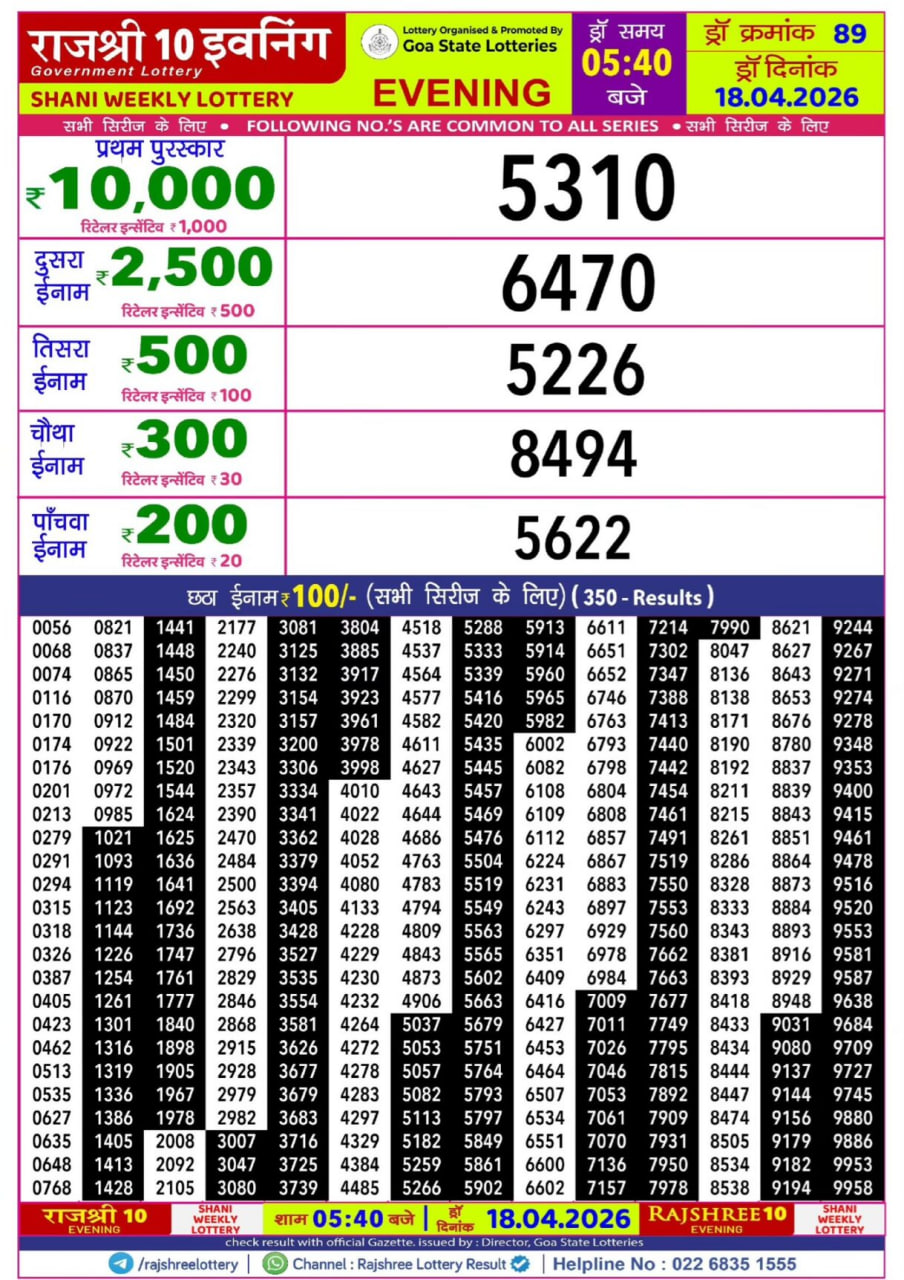 Rajshree 10 5:40 PM Result