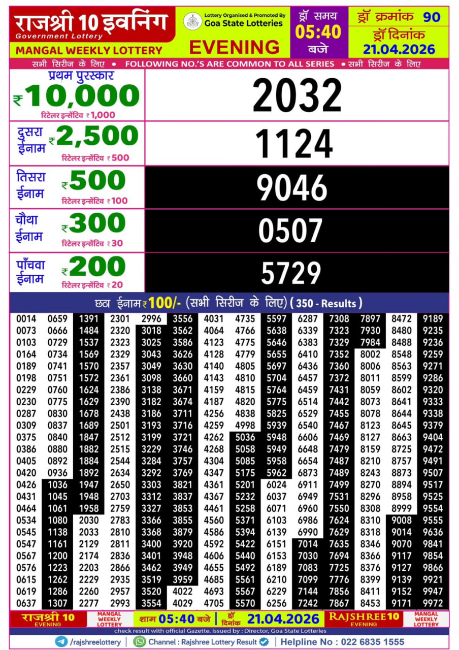 Rajshree 10 5:40 PM Result