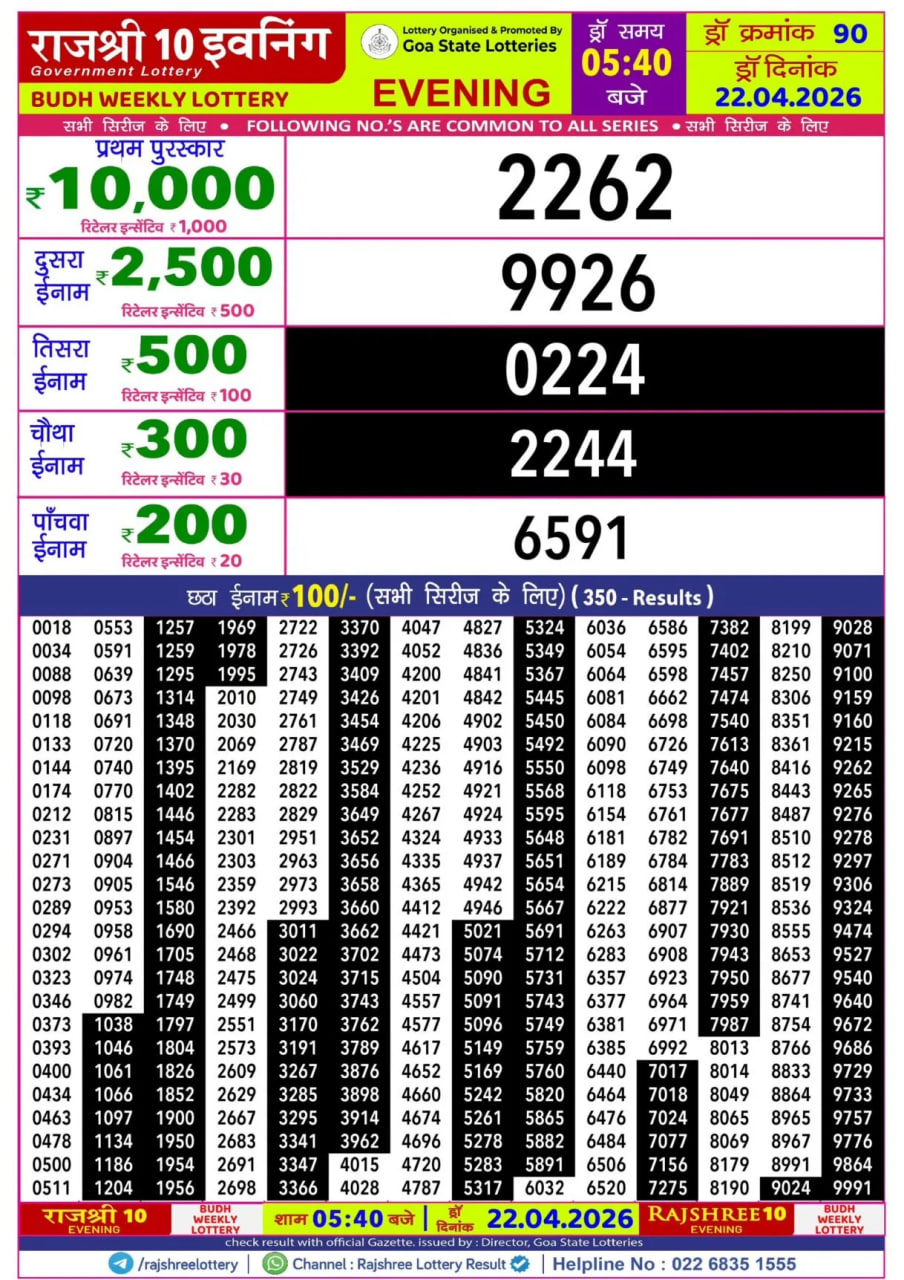 Rajshree 10 5:40 PM Result