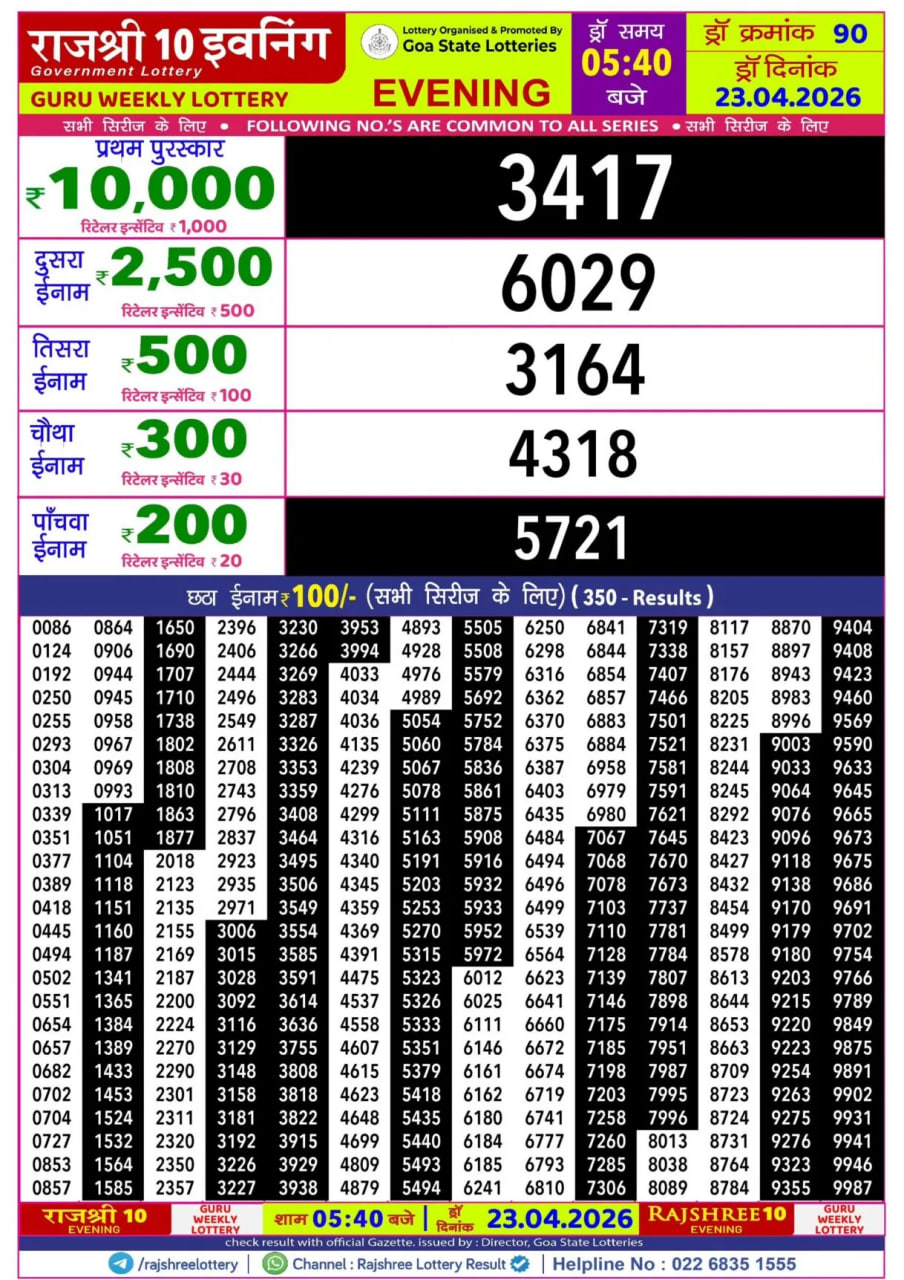 Rajshree 10 5:40 PM Result