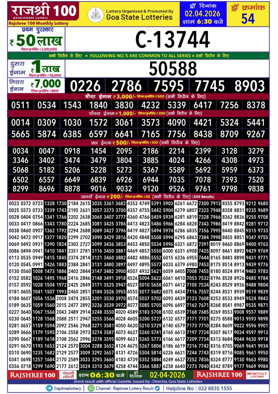 Rajshree 100 Monthly Lottery Result 6:30